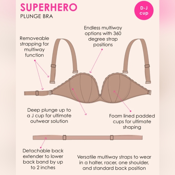 NEW Curvy Kate Superhero Multiway Plunge Bra Sz 38G (UK 38F) In Latte Beige - Picture 2 of 12